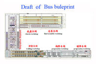 استثمر في مصنع تجميع الحافلات ، تصميم خط إنتاج الحافلات المشترك